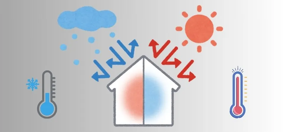 Isı Yalıtım Malzemeleri Nelerdir?